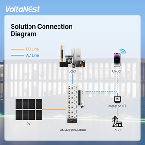 <span class=keywords><strong>Kit</strong></span> de Paneles Solares VoltaNest de 64 kWh, Batería LiFePO4 de 30 kW, Montaje en Rack, Sistema de Almacenamiento de Energía Comercial e Industrial Todo en Uno - Product Image 5