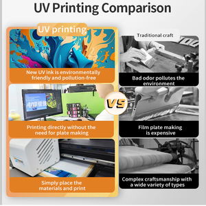 Zyjj dẫn máy in UV thẻ chai Acrylic trường hợp điện thoại Cmyk Trắng biến mất <span class=keywords><strong>3D</strong></span> máy in 6090 UV phẳng máy in - Product Image 4