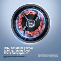 Robot culinaire électrique intelligent multifonction en acier inoxydable 2,5 L 500 W à 7 modes pour aliments pour animaux de compagnie, préparation en un clic pour chats et chiens (vente en gros)