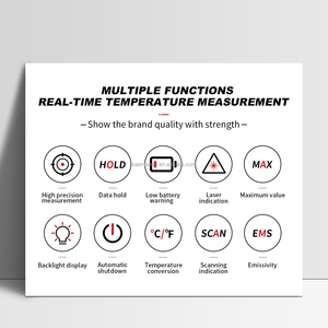 Termómetro <span class=keywords><strong>de</strong></span> <span class=keywords><strong>cocina</strong></span> para horno OEM ODM, termómetro láser infrarrojo, pistola <span class=keywords><strong>de</strong></span> alta temperatura, medidor <span class=keywords><strong>de</strong></span> temperatura industrial láser <span class=keywords><strong>de</strong></span> 13 puntos - Product Image 6