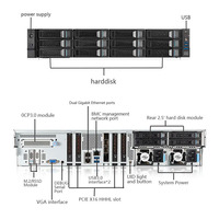 Serveur en rack 2U Inspur NF5270M6 haute performance, processeur Intel Xeon, 16 emplacements DIMM, prise en charge des SSD SATA/SAS/NVMe, serveur d'entreprise évolutif