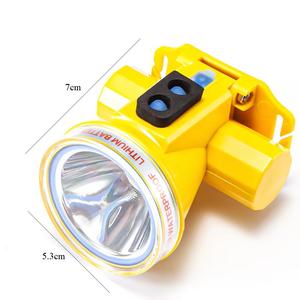 Faro superbrillante tipo C USB recargable <span class=keywords><strong>1000</strong></span> lúmenes faro impermeable reflector de aluminio taza Camping pesca lámpara de cabeza - Product Image 2