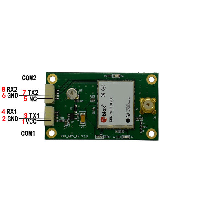 High precision GNSS multifrequency centimeter level low power