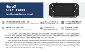Hero X Customized RC Fiber Optic Equipment Flight <strong>Control</strong> System with Digital Fiber Optic <strong>Remote</strong> Controller for Drone Data Link - Product Image 4
