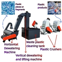 Ligne de production automatisée de recyclage et de nettoyage du plastique à haut rendement, modèle 2026