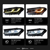 Phare de voiture AKD pour BMW G30 G38, phare LED 2018-2020, phares 525i 530i M5, feux de jour DRL, clignotants, feux de route, projecteur Angel Eye