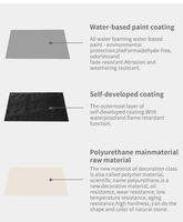 DBDMC, venta al por mayor, Panel de pared decorativo de piedra sintética de poliuretano, diseño moderno para función impermeable Interior/exterior