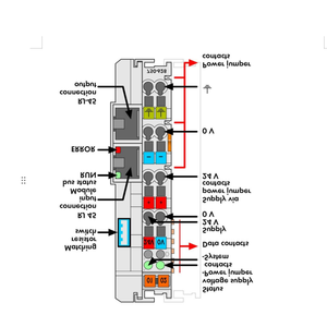 750-628 Coupleurs et modules d'E/S Module d'extrémité d'extension de bus - Product Image 2