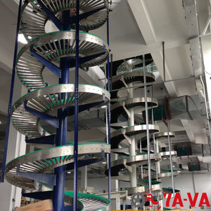 Transportador Espiral Vertical de Gravedad para Cartones de la Industria Farmacéutica, Elevador Vertical de Tornillo Espiral de 3 Metros - Product Image 3