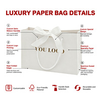 Newsense Custom Cloth Zwarte Papieren Cadeautas met Eigen Logo Print, Branded Luxe Shoppertas met Logo's