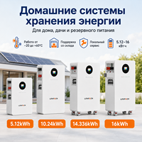 Batería de Almacenamiento de Energía Montada en Pared de 5Kwh 10Kwh 15kwh 100Ah 48V Solar para Sistema Doméstico