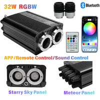 Kit d'éclairage LED RVB 32W personnalisable pour toit de voiture avec fibre optique, effet ciel étoilé et étoiles filantes, contrôlable par application musicale
