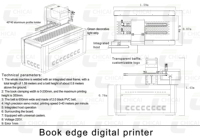 Máquina de impresión digital de alta velocidad Chicai, impresora de inyección de tinta de un solo paso, impresión automática de grado A3, nuevas impresoras de pintura en Color