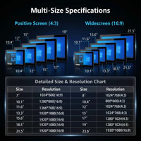 Panel PC Industrial de 18.5 Pulgadas con Soporte VESA, Pantalla Impermeable IP65, Sistema Windows 11, Táctil Capacitiva, Computadora Todo en Uno