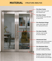Porte de sécurité en acier inoxydable de haute qualité, ignifuge, à double couche de verre trempé, pour usage commercial - Supermarché, appartement, métal