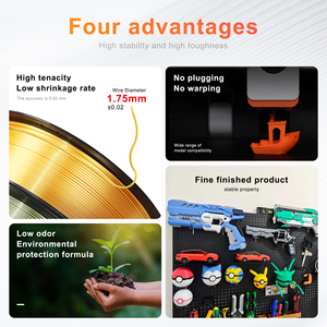 Linshengyu Christmas Printing Toys Rich Color PLA Silk <b>3D</b> <b>Printer</b> Filament 1.75mm 1 KG <b>3D</b> Printing Consumables - Product Image 5