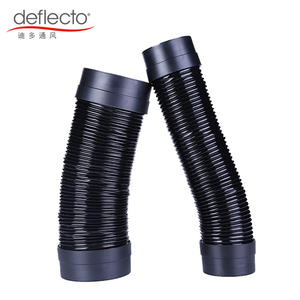 <span class=keywords><strong>Tuyau</strong></span> <span class=keywords><strong>flexible</strong></span> de canalisation de <span class=keywords><strong>silencieux</strong></span> de PVC - Product Image 2