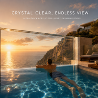 Panneau épais en acrylique coulé transparent haute résistance, découpé sur mesure pour mur de piscine hors sol en cantilever ou à débordement