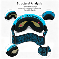 Masque de ski/snowboard à lentille PC, cadre TPU, anti-buée UV400, éponge sphérique triple couche, compatible OTG, directement de l'usine