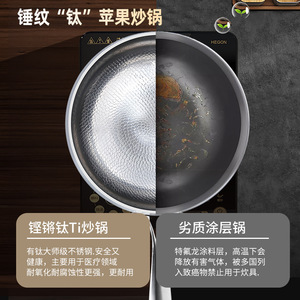 Titanium Frying <b>Pan</b> <b>With</b> <b>Lid</b> Round Nonstick Induction Compatible Wok 24Cm - Product Image 5