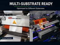 Nouvelle machine d'impression flexographique automatique multi-sous-stratums pour papier auto-adhésif, film, feuille d'aluminium et emballages flexibles