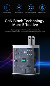 Good SHE TECH เครื่องชาร์จ48W แบบ Dual GAN Type C 45W PD ที่ชาร์จติดผนังแบบพกพาได้อย่างรวดเร็วสำหรับ <span class=keywords><strong>iPhone</strong></span> Samsung - Product Image 3