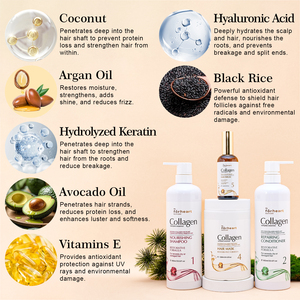 Ensemble de soins capillaires biologiques sans sulfate à marque privée : <span class=keywords><strong>Shampoing</strong></span> et après-<span class=keywords><strong>shampoing</strong></span> à la kératine, <span class=keywords><strong>Shampoing</strong></span> réparateur à la kératine - Product Image 3