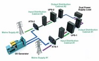 Medidor de Energía Multicanal Acrel AMC16Z-FAK48 A+B Bidireccional de 48 Circuitos con Salida de CA y RS485 para Gabinetes de Precisión en Centros de Datos