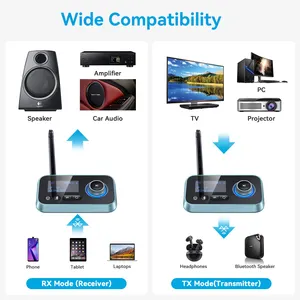 OEM ODM Bluetooth 5.0 penerima pemancar untuk TV Audio Streaming kotak dengan melewati 3 IN 1 pemancar Bluetooth nirkabel dan penerima