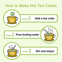Coffret Créatif de Bombes de Thé avec Cubes de Sucre Aromatisés, Thé Instantané Sain Matcha Myrtille pour Femmes, Coffret Cadeau OEM ODM