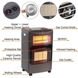 <span class=keywords><strong>Chauffage</strong></span> au <span class=keywords><strong>gaz</strong></span> infrarouge portable <span class=keywords><strong>d</strong></span>'intérieur à brûleur céramique, thermostat réglable, éclairage et protection contre la surchauffe, directement de l'usine - Product Image 2