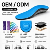 Semelles intérieures sportives AureRight en mousse PU avec supports de voûte plantaire en TPU, talonnette profonde, anti-fatigue, lavables, pour le soin des pieds – Vente directe usine