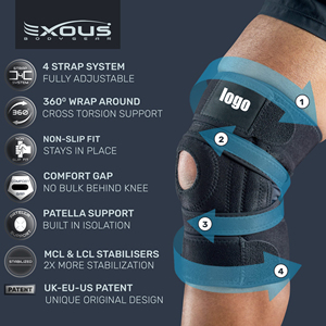 Rodillera para el <span class=keywords><strong>dolor</strong></span> <span class=keywords><strong>de</strong></span> <span class=keywords><strong>rodilla</strong></span>, envoltura ajustable <span class=keywords><strong>de</strong></span> 4 vías, soporte <span class=keywords><strong>de</strong></span> compresión para rótula - Product Image 3