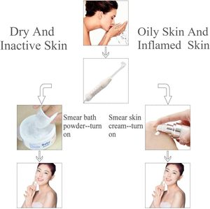 เครื่องนวดหน้าไฟฟ้าความถี่สูง4 In1ไม้นวดไฟฟ้าอาร์กอนนีออนแบบมือถือ - Product Image 4