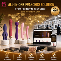 Franchise de magasin pour adultes spécialisé en masturbation féminine sans expérience, coûts de démarrage d'un sex-shop, soutien commercial pour une entreprise de vente de jouets sexuels