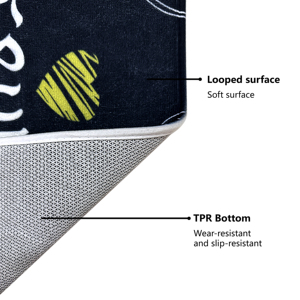 Morden Sang Trọng Chống-Trượt Sàn Nhà Bếp Mat Đặt Nước Hấp Thụ Pha Lê Nhung Mô Hình Rắn Thấp Cọc Bền Trang Trại Phong Cách Thảm - Product Image 3