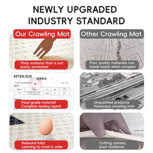 Alfombra de gateo para bebés, gruesa, para uso doméstico, plegable, <span class=keywords><strong>no</strong></span> tóxica, sin olor, ecológica, alfombra de juego para niños - Product Image 3