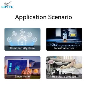 EBYTE E32-900M20S Long distance Low power consumption Ultra-small size 868MHz SMD LoRa <b>wireless</b> module - Product Image 5