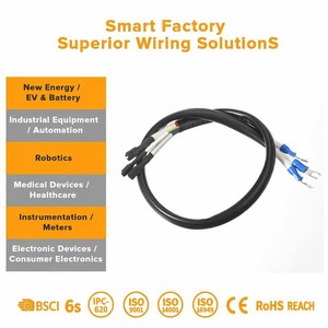 Fabrika Otomasyon Kontrol Panoları için Çok Çekirdekli Kablolu Endüstriyel PLC Kontrol ve Sinyal İletim Kablo Demeti - Product Image 3