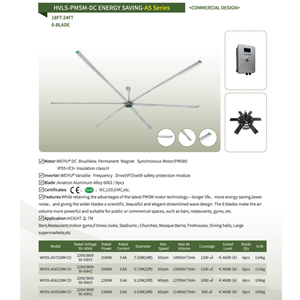 <span class=keywords><strong>Ventilador</strong></span> de Techo Industrial WYDS-AS6120M CO de 20 Pies, Bajo Nivel de Ruido, Flujo Axial Eléctrico, Ventilación y Refrigeración HVLS - Product Image 2