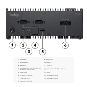 Serveurs pour Lenovo ThinkEdge SE50 Edge Client 8ème génération Intel Core i7-8665UE <span class=keywords><strong>Ubuntu</strong></span> Linux intégré Intel UHD Graphics 620 - Product Image 2