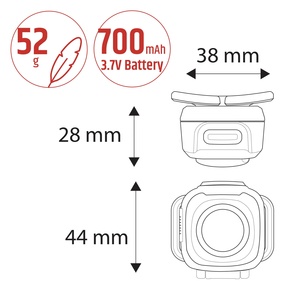 China Factory Wholesale 200LM IPX4 Waterproof Rechargeable LED Headlamp Adjustable Beam USB-C Charging for Camping <b>Torch</b> - Product Image 6