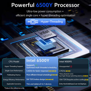 Nhà Máy Giá rẻ nhất sinh viên laptops14 inch Intel 6500y máy tính xách tay 8GB RAM 128GB SSD Windows 11 Pro cho nhà trường kinh doanh văn phòng sử dụng - Product Image 5