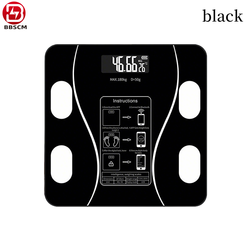 Negro