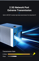 Mini PC/Box Industrial sin Ventilador para Computación de Borde Integrada, CPU Intel Lake-S de 12.ª Generación, Linux/Win, CC 24V, Amplio Rango de Temperatura -20-70°C