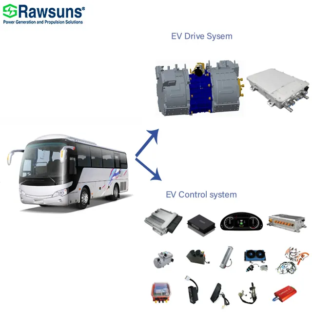 Elektroauto Umbau Wechselstrom motor ev Umbaus atz RAD4110 80kW Elektroauto Umbau für 12 Meter und höher Bus