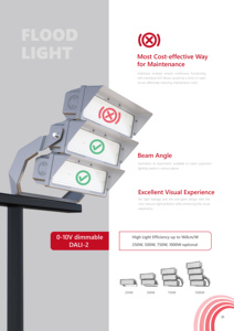 IP65 IK08 FL16 Super High Bright 250W 500W 700W 1000W LED Sports Light Aluminio 160LM/W Super Capacidad de disipación de calor - Product Image 5