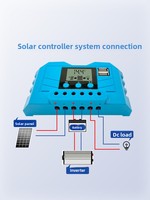 Contrôleur solaire universel entièrement automatique MPPT CL92 12V/24V jusqu'à 60A pour l'éclairage domestique, les lampadaires et la charge des panneaux photovoltaïques