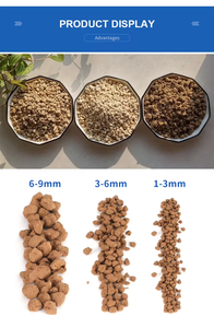 1-3mm 3-6mm Akadama Jade <span class=keywords><strong>Red</strong></span> <span class=keywords><strong>Soil</strong></span> Bonsai <span class=keywords><strong>Soil</strong></span> Supplement Garden Supplies for Enhancing Garden Beauty - Product Image 4