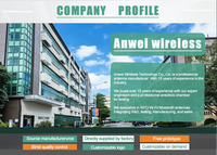 Antenne FPC interne personnalisable en usine, bande complète, FPC 4G LET 5G pour appareils intelligents IoT, certifiée FCC